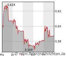 Meyer Burger Technology AG: Meyer Burger bedient ab sofort australischen Markt und präsentiert sich auf Smart Energy Expo in Sydney