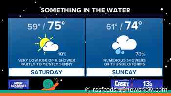 Something In The Water weather: How rain could impact the final day of the 2023 festival