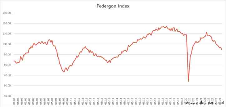 Ook in België minder uitzenduren