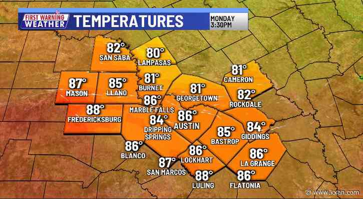 Week starts with sunshine, ends with storms