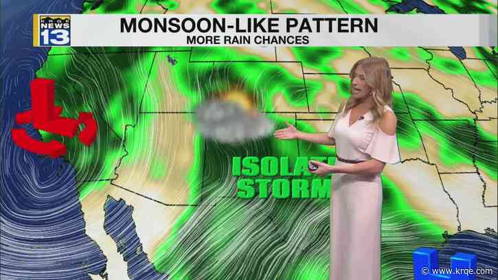 Warm weather and storms this week