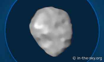 30 Apr 2023 (22 hours ago): Asteroid 7 Iris at opposition