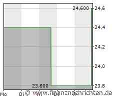 Gentex Corporation: Gentex kündigt Investitions- und Kooperationsvereinbarung mit ADASKY an
