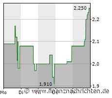 EQS-News: ADS-TEC Energy GmbH: ADS-TEC Energy führt am 11. Mai eine Telefonkonferenz zur Geschäftsentwicklung im Anschluss an die Veröffentlichung der Ergebnisse für das Gesamtjahr 2022 durch