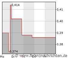 Nextech3D.ai reicht geprüften Jahresabschluss für 2022 ein und bestellt Davidson & Company LLP als neuen unabhängigen Wirtschaftsprüfers