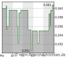 Water Ways meldet Finanzergebnisse für 2022: Umsatz von CAD$14,1 Mio. und Nettogewinn von CAD$2,7 Mio
