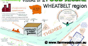 Food security a focus in Wheatbelt