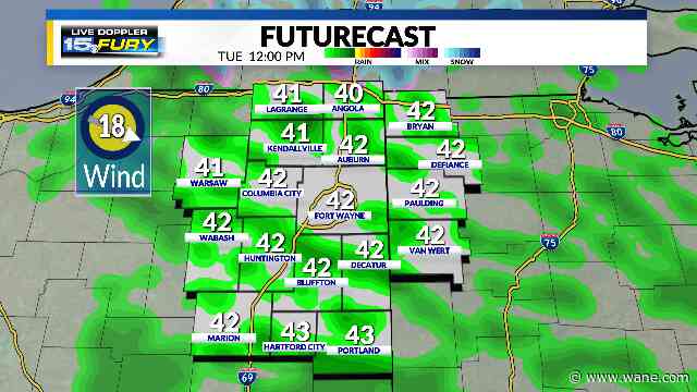 40s with rain and snow for one more day