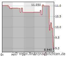 Massive Kursverluste für die Newell Rubbermaid-Aktie