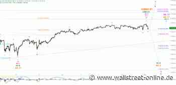 Elliott Wellen Analyse: DAX prallt an der 16k-Marke ab