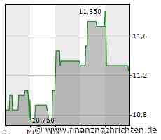 EQS-Adhoc: APONTIS PHARMA AG mit Prognoseanpassung für Geschäftsjahr 2023