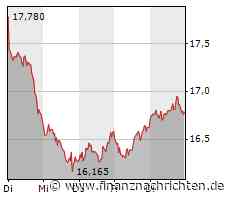 EQS-AFR: Evotec SE: Vorabbekanntmachung über die Veröffentlichung von Finanzberichten gemäß § 114, 115, 117 WpHG