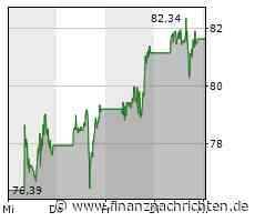 Auch AMD von PC-Schwäche betroffen