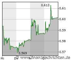 Meyer Burger Technology AG: Meyer Burger und Ingka Investments unterzeichnen Abnahmevertrag mit einer Laufzeit von vier Jahren