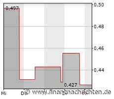 Große Nachfrage: Goliath Resources stockt Finanzierung auf 9,65 Mio. CAD auf