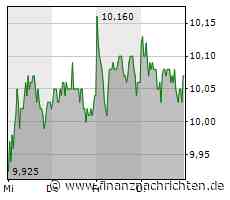Stahlhändler Klöckner schreibt rote Zahlen zum Auftakt