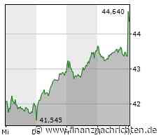 Deutsche Post: Der Lauf geht weiter