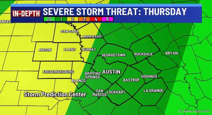 Low risk of severe storms both Thursday and Friday