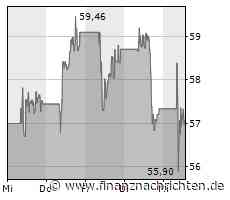 ROUNDUP: BNP Paribas bügelt schwaches Aktiengeschäft mit anderen Sparten aus