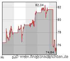 Opening Bell: Öl, Gold, Barrick, Eli Lilly, Biogen, AMD, Uber, Apple
