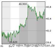 Labordienstleister Qiagen mit Einbußen auch zum Jahresauftakt