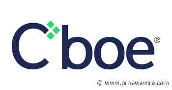 Cboe Global Markets Reports Trading Volume for April 2023