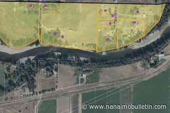 FLOOD WATCH: 18 properties on evacuation alert in rural Grand Forks