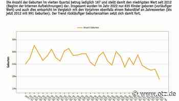 Meinung: Geburtenknick XXL in Jena