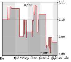 Ximen Mining nimmt den Handel an der Gettex Exchange in Deutschland auf