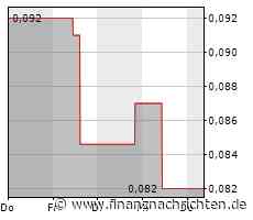 Analysten sehen Cartier Resources als attraktives Übernahmeziel!