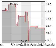 Frankfurter Leben übernimmt Generali Deutschland Pensionskasse