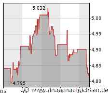 Ericsson steigert Energieeffizienz von Open-RAN-Architekturen