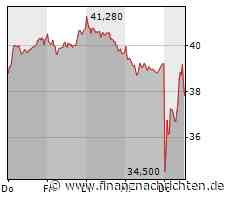 ANALYSE-FLASH: Goldman belässt Befesa auf 'Buy' - Ziel 57 Euro