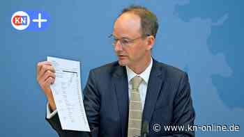 Wo die Kommunalwahl 2023 in Schleswig-Holsteins faktisch entschieden ist