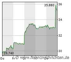 Warmer Geldregen: Silver Lake legt bei Software AG nach
