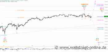 Elliott Wellen Analyse: DAX baut Rücklauf leicht aus
