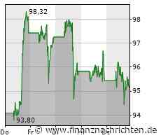 Google bestätigt Einstieg ins Geschäft mit Falt-Smartphones