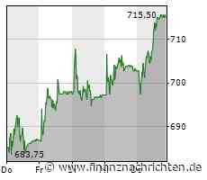 DiNAQOR: DiNAQOR partners with Siegfried to scale and commercialize DiNAMIQS as a best-in-class development and manufacturing platform for cell and gene therapies
