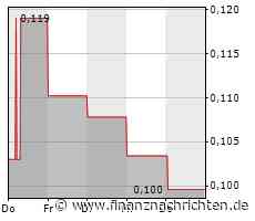 St-Georges Eco-Mining Corp. - Technischer Bericht über die Lithiumhydroxid-Produktionsanlage