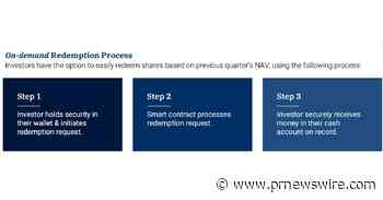 Securitize Expands Access to Hamilton Lane's Senior Credit Opportunities Fund via Polygon