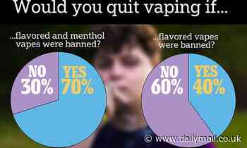 Teen vaping could be slashed by 70% if fruity flavors were banned, study finds