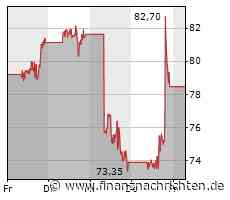 Star Navigation Systems, AMD, FREYR Battery: wo Hightech Aktien die Zukunft gestalten