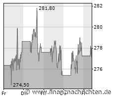 Inventx als Microsoft Solutions Partner for Infrastructure (Azure) ausgezeichnet