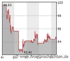 Amazon: 26 Jahre an der Börse - das wurde aus 1.000 Euro