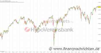 DAX fehlen die entscheidenden Impulse. Apple mit guten Zahlen. Nordex deutet Bodenbildung an.