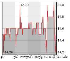 Basler Kantonalbank: Das Private Banking der BKB wird ausgezeichnet und will weiter wachsen
