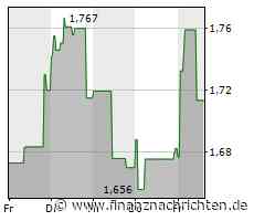 UBS stuft IAG auf 'Neutral'