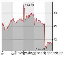 Deutsche Post im Wandel: Neue Pläne und ein Führungswechsel