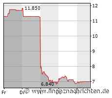EQS-DD: APONTIS PHARMA AG: Silke Reineke, Kauf
