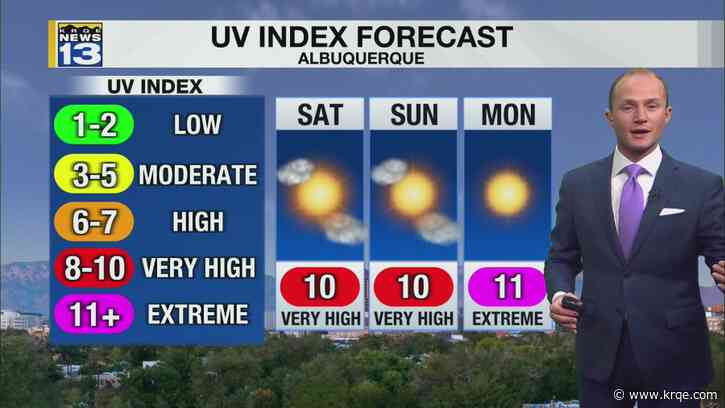 Winds stay breezy through the weekend